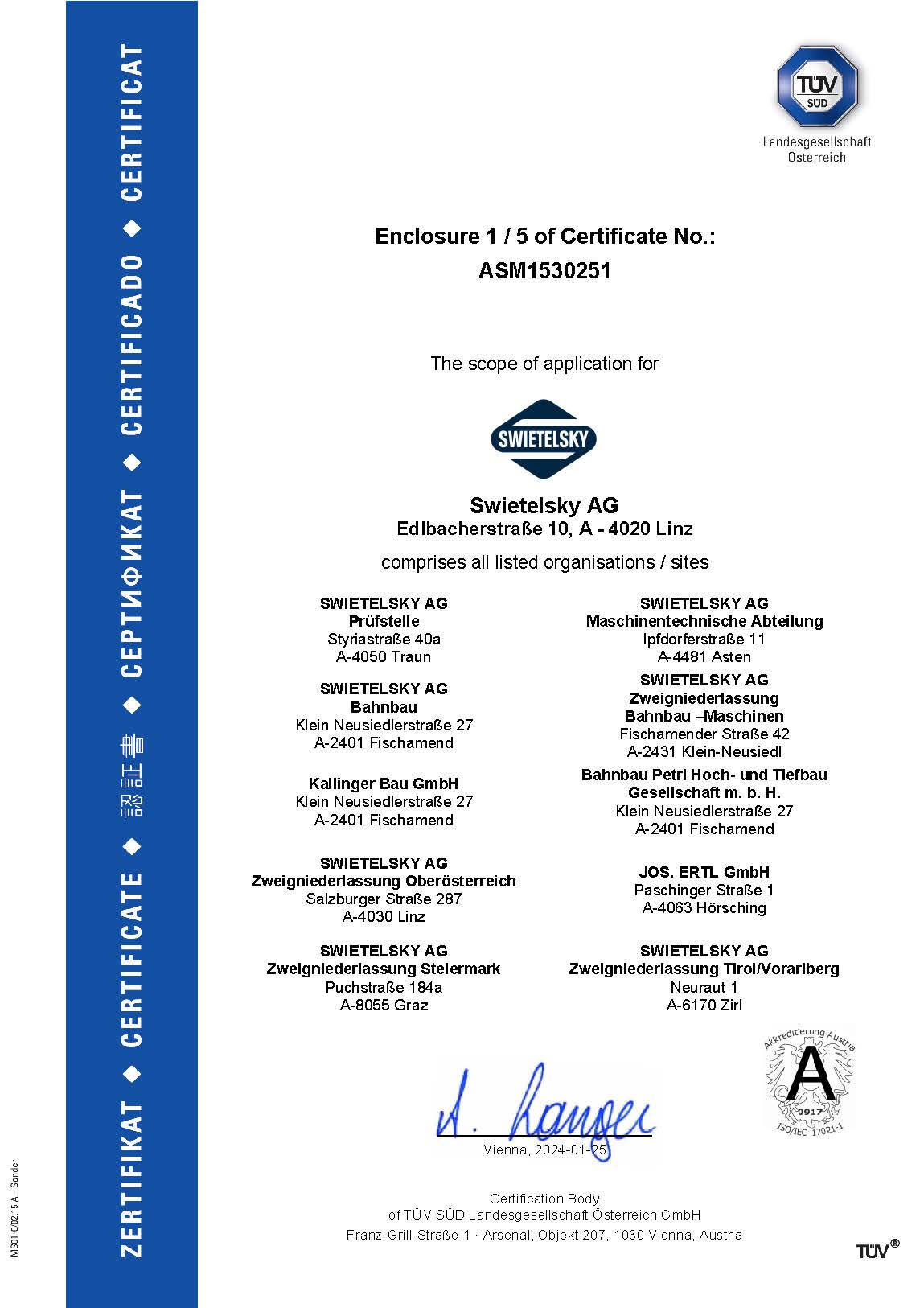 ISO 45001 Pagina 2